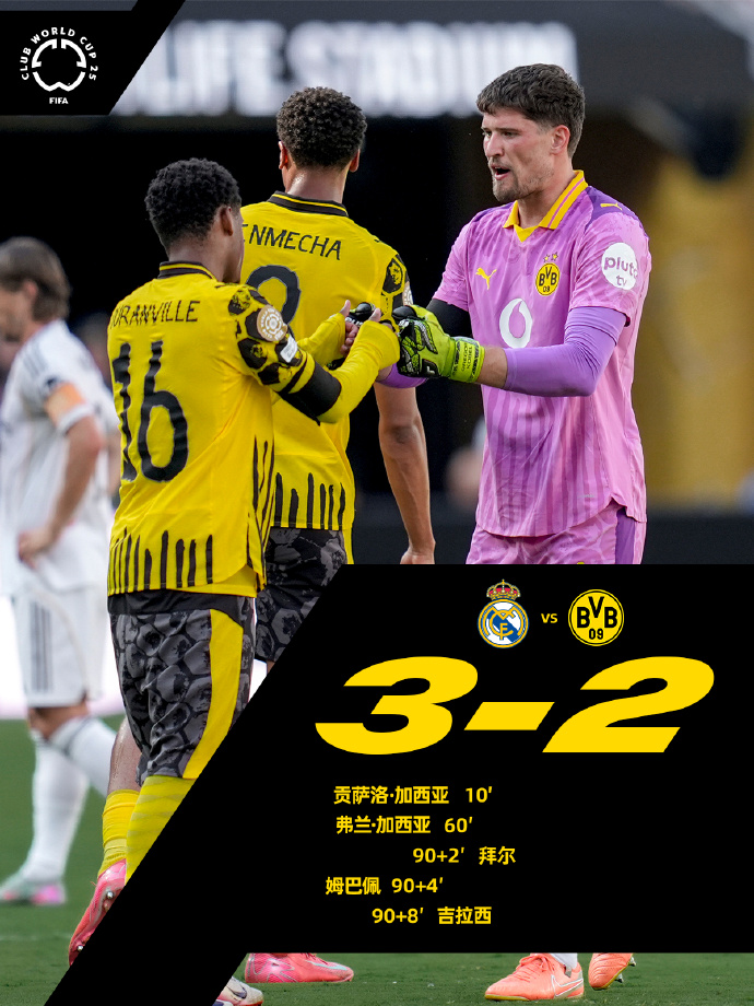 多特蒙德内部会议纪要流出：赛后豪取连胜，德国杯使命明确，球队文化再被提及的简单介绍